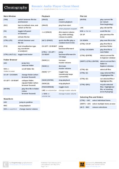 PDF (Colour) — Style 2