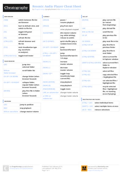 PDF (Colour) — Style 3