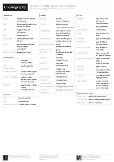 PDF (Black & white) — Style 3