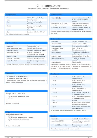LaTeX (Compiled PDF)