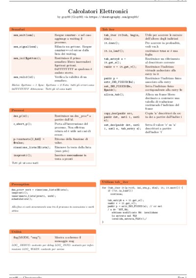 LaTeX (Compiled PDF)