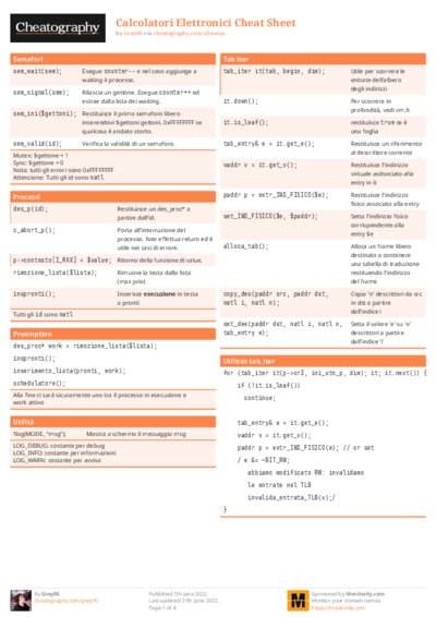 PDF (Colour) — Style 1