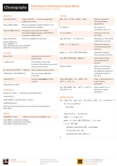 PDF (Colour) — Style 2
