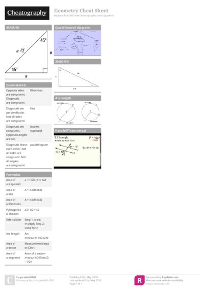 PDF (Colour) — Style 1
