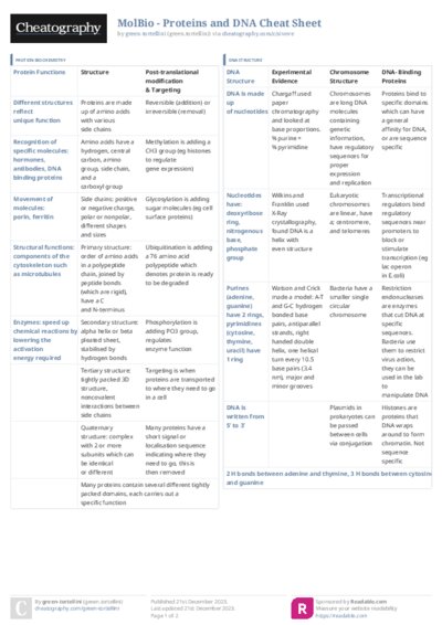 PDF (Colour) — Style 3