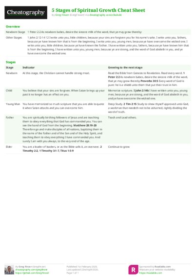 5 Stages of Spiritual Growth Cheat Sheet