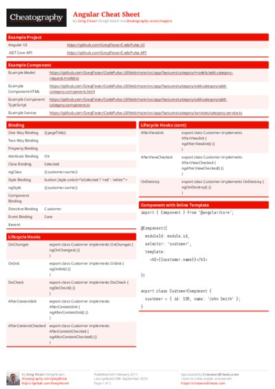 Angular Cheat Sheet