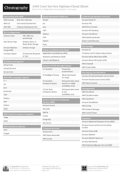PDF (Black & white) — Style 1