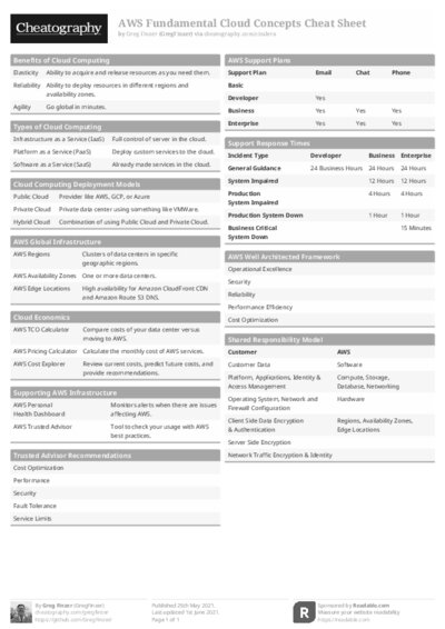 PDF (Black & white) — Style 1