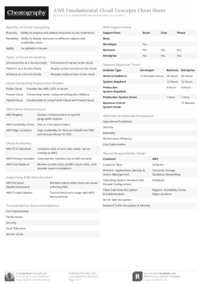 PDF (Black & white) — Style 2