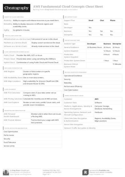 PDF (Black & white) — Style 3