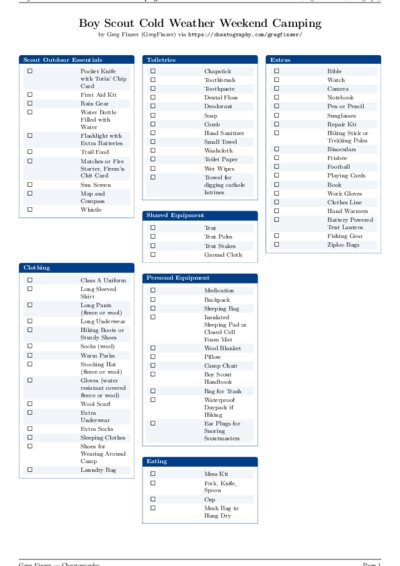 LaTeX (Compiled PDF)