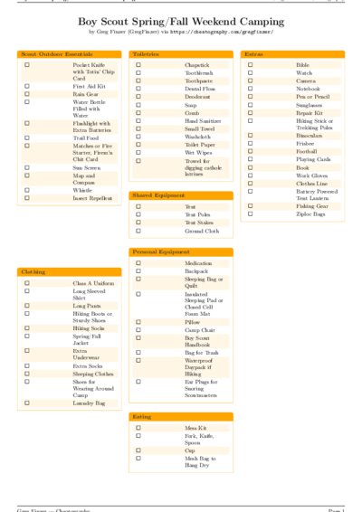 LaTeX (Compiled PDF)