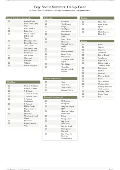 LaTeX (Compiled PDF)