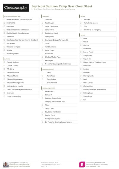 PDF (Colour) — Style 3