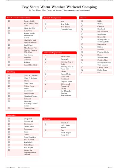 LaTeX (Compiled PDF)