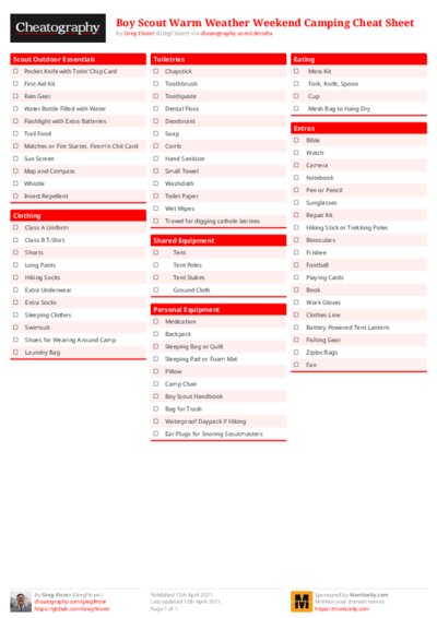 PDF (Colour) — Style 1