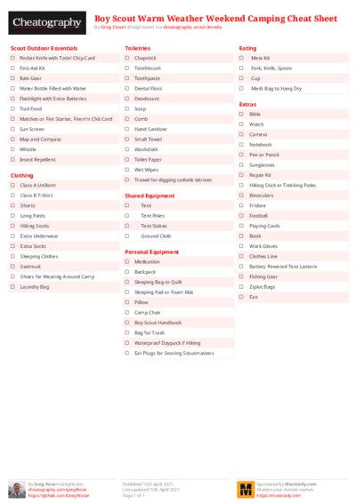 PDF (Colour) — Style 2
