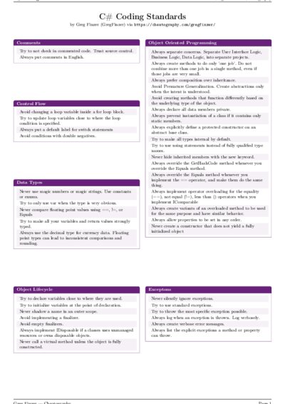 LaTeX (Compiled PDF)