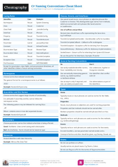 C# Naming Conventions Cheat Sheet