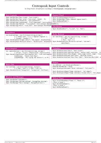 LaTeX (Compiled PDF)