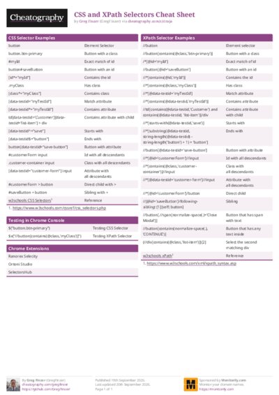 PDF (Colour) — Style 1