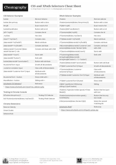PDF (Black & white) — Style 2