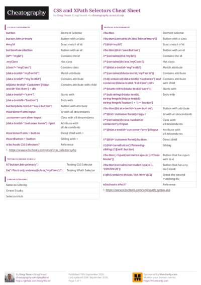 PDF (Colour) — Style 3