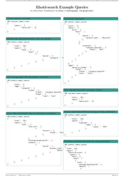LaTeX (Compiled PDF)