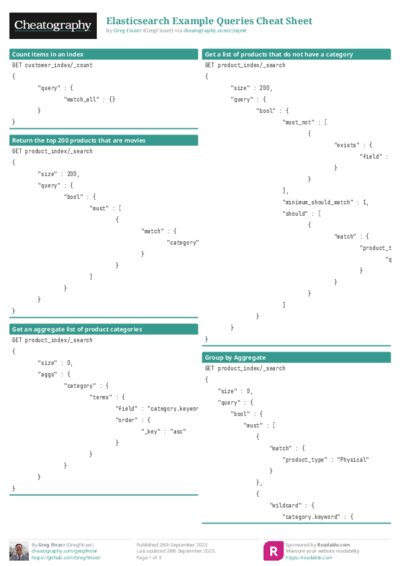 PDF (Colour) — Style 1