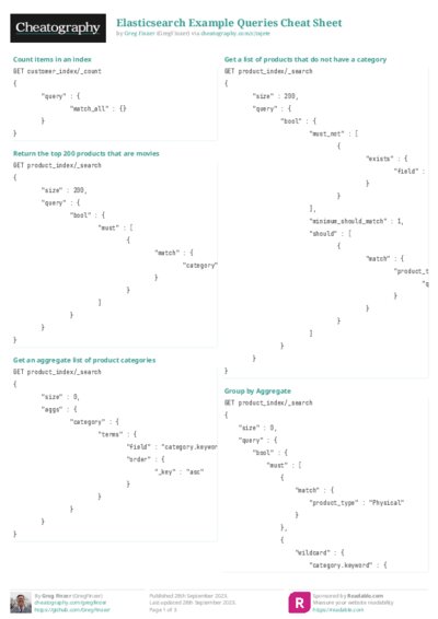 PDF (Colour) — Style 2