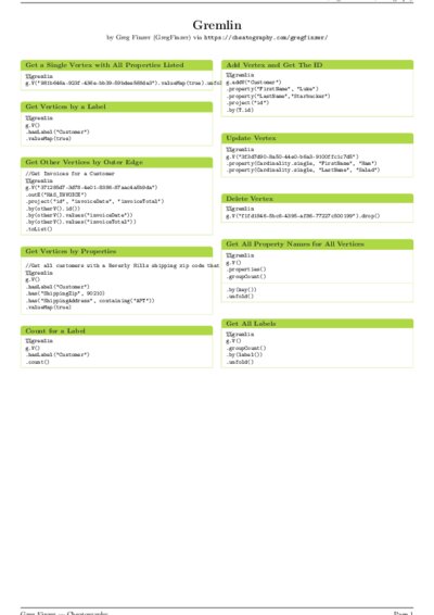 LaTeX (Compiled PDF)