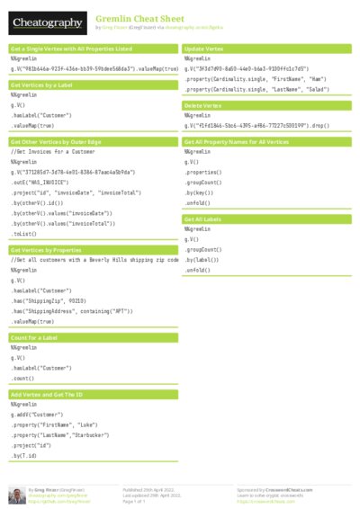 PDF (Colour) — Style 1