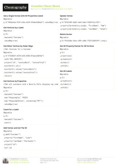 PDF (Colour) — Style 2