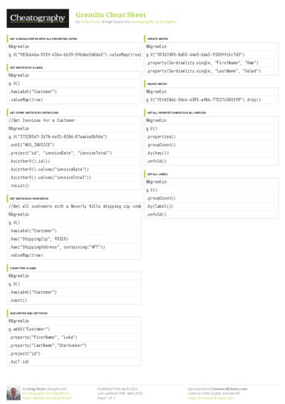 PDF (Colour) — Style 3