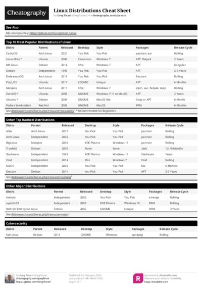 PDF (Colour) — Style 1