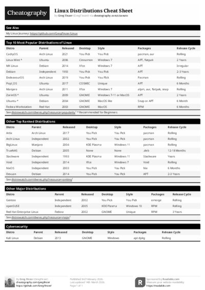 PDF (Black & white) — Style 1