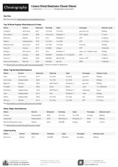 PDF (Black & white) — Style 2