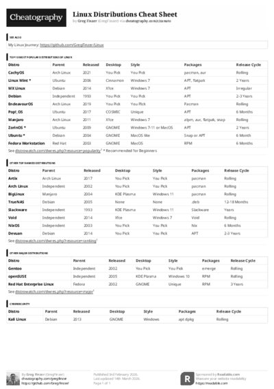PDF (Black & white) — Style 3