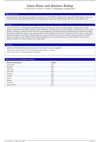 LaTeX (Compiled PDF)