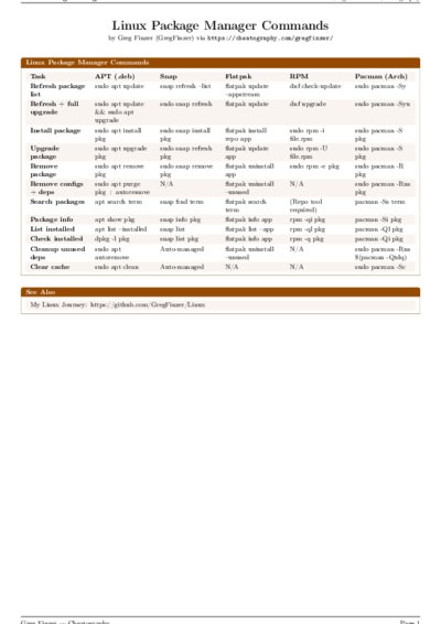 LaTeX (Compiled PDF)