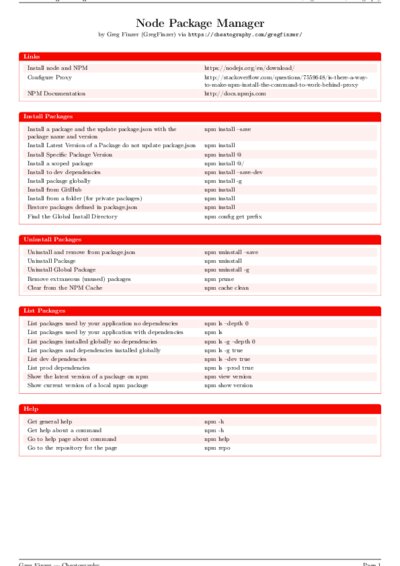 LaTeX (Compiled PDF)
