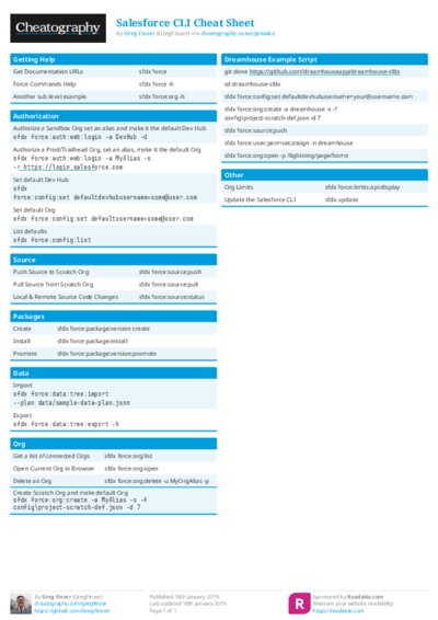 Salesforce CLI Cheat Sheet