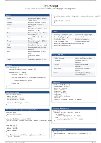 LaTeX (Compiled PDF)