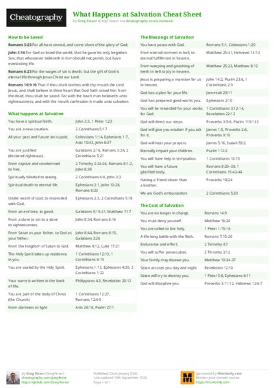What Happens at Salvation Cheat Sheet