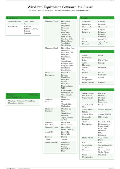 LaTeX (Compiled PDF)