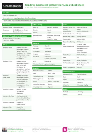 PDF (Colour) — Style 1