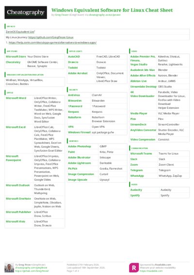 PDF (Colour) — Style 3