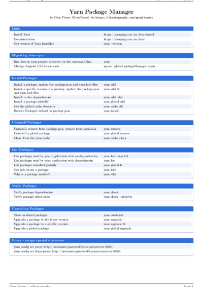 LaTeX (Compiled PDF)