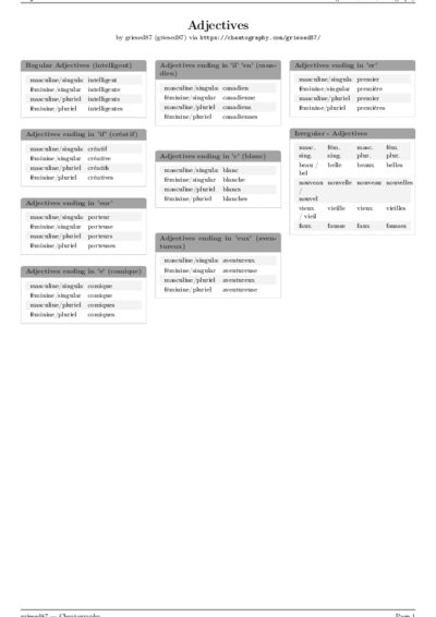 LaTeX (Compiled PDF)